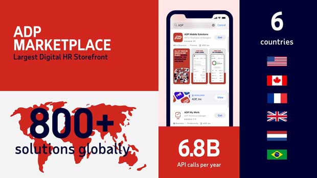 ADP Marketplace is the largest digital HR storefront.