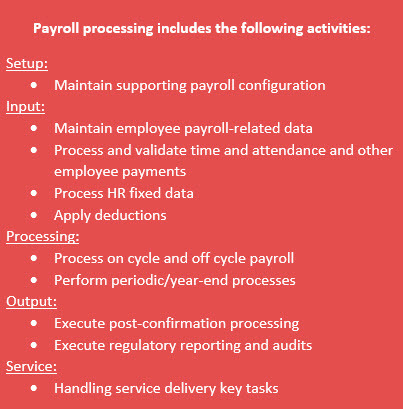 Business Case for Global Payroll