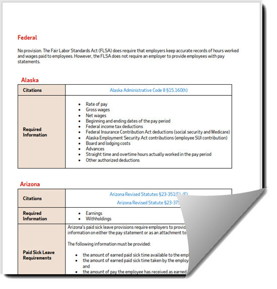 Sept. 2024 Pay Statement Compliance Fed and State ADP