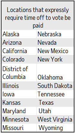 ADP Table US States Req Vote Time to be Paid