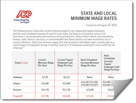 adp state local minimum wage rates image aug 2025 ADP State Local Minimum Wage Rates image Aug 2025