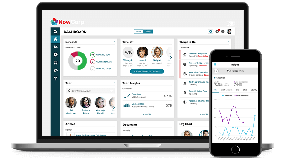 Screenshot of Vantage HCM team dashboard detailing the team schedule, time card overview, insights and tasks to do on laptop device and mobile device view of absence line chart