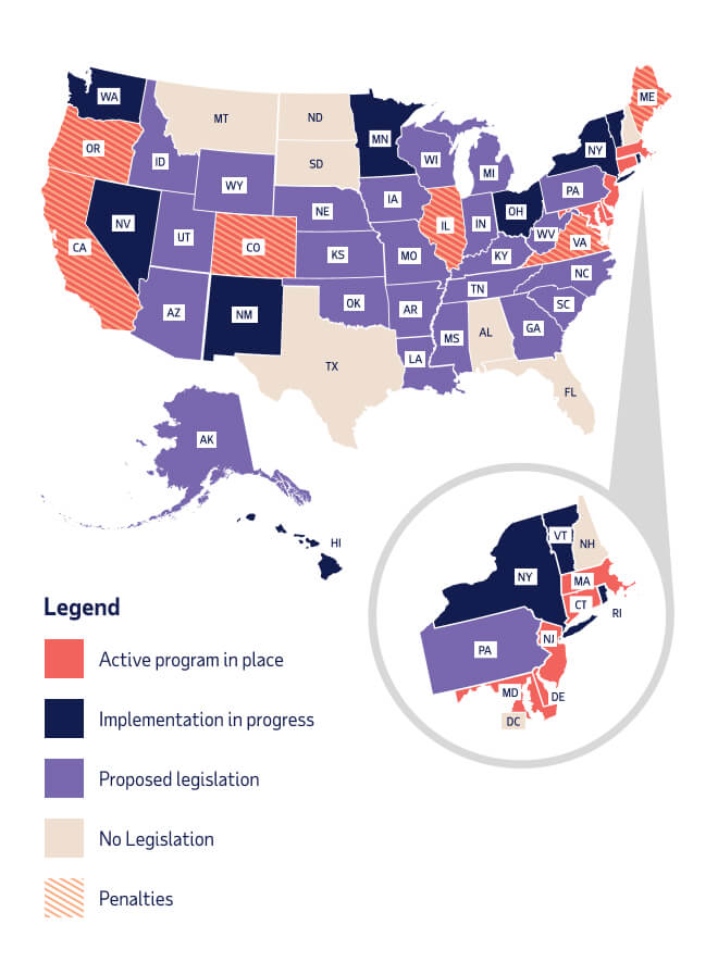 State Retirement Plans Mandate Compliance Services ADP