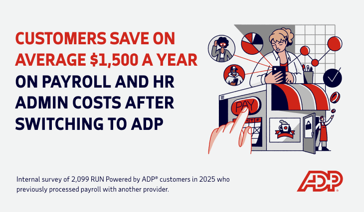 Customers save on average $1,500 a year on payroll and HR admin costs after switching to ADP