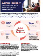 ADP Business Resiliency Program